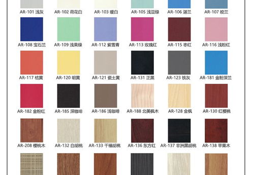 學(xué)校公共衛(wèi)生間隔斷板的設(shè)計(jì)與應(yīng)用